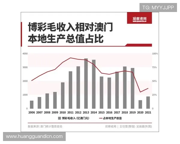 澳门赌场网址查询指南，轻松找到正规安全的澳门博彩网站